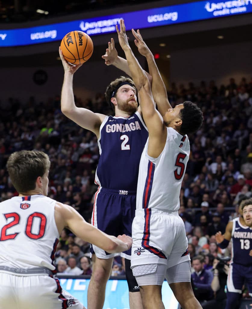 Gonzaga Bulldogs